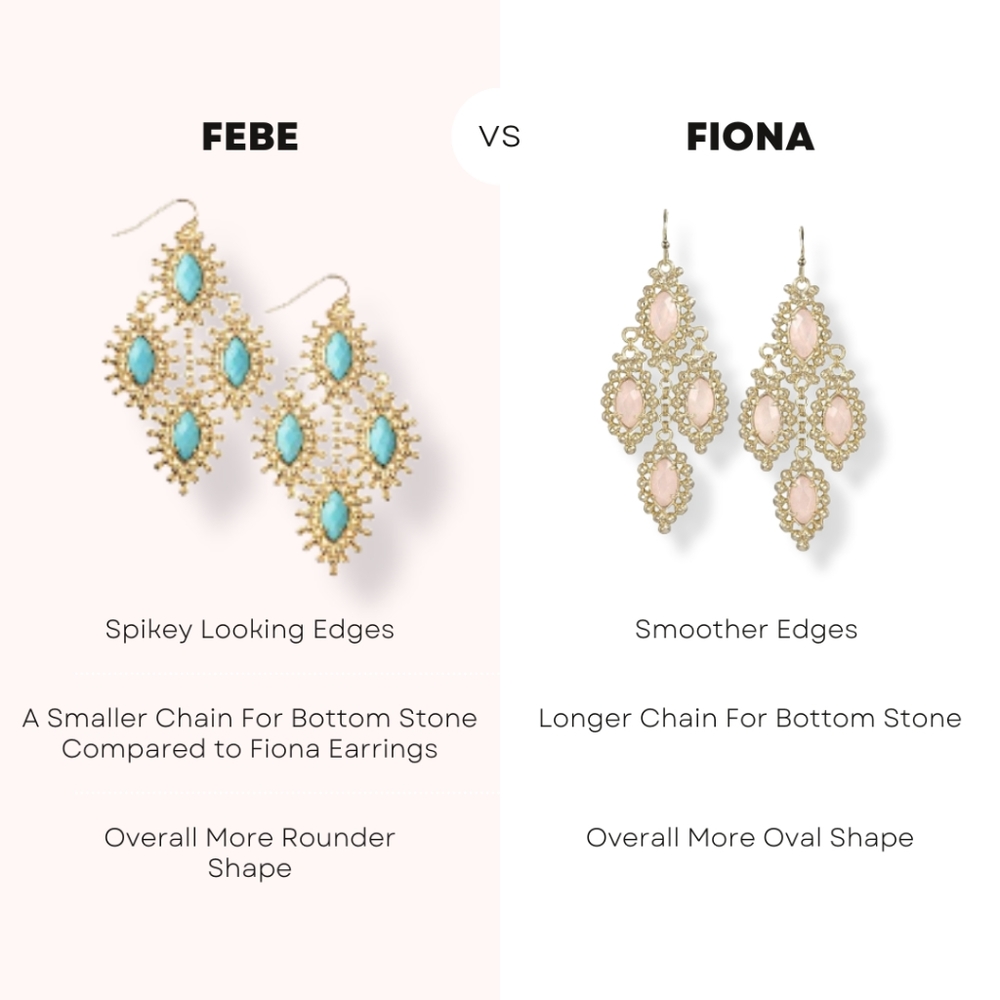 Kendra Scott Febe vs. Fiona Comparison